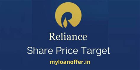 reliance share price today prediction